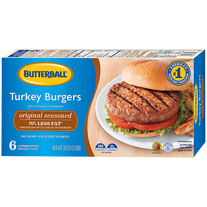 Turkey Burgers & Meatballs | Butterball®